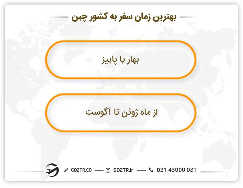 بهترین زمان سفر به کشور چین