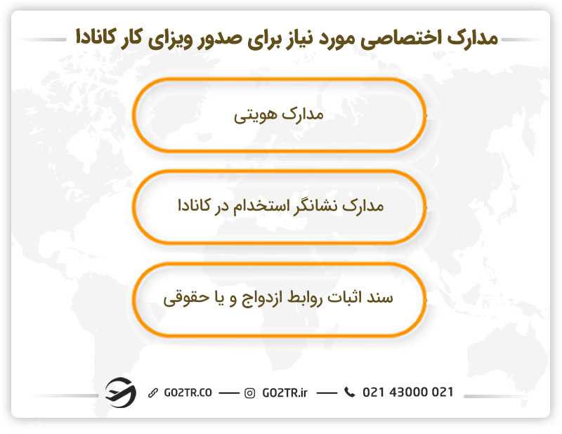 مدارک اختصاصی مورد نیاز برای صدور ویزای کار کانادا