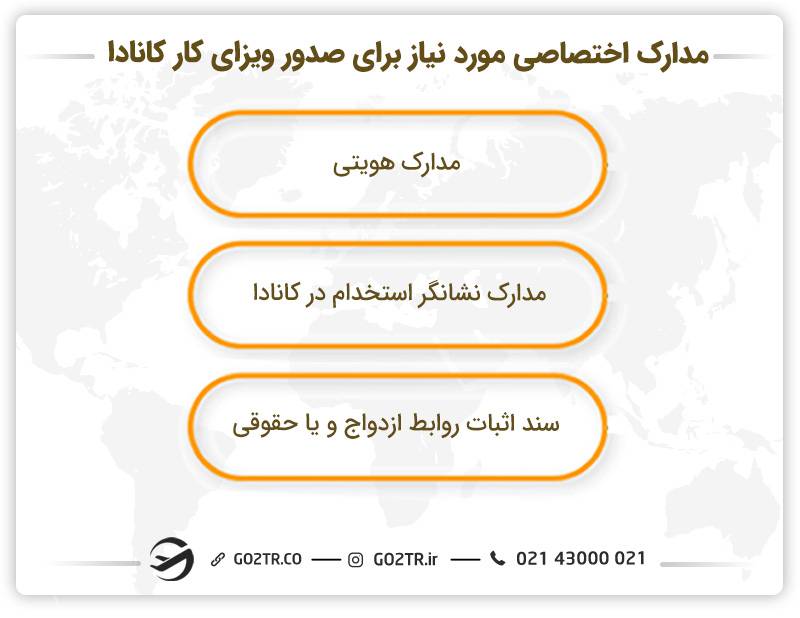 مدارک اختصاصی مورد نیاز برای صدور ویزای کار کانادا