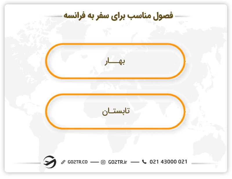 فصول مناسب برای سفر به فرانسه