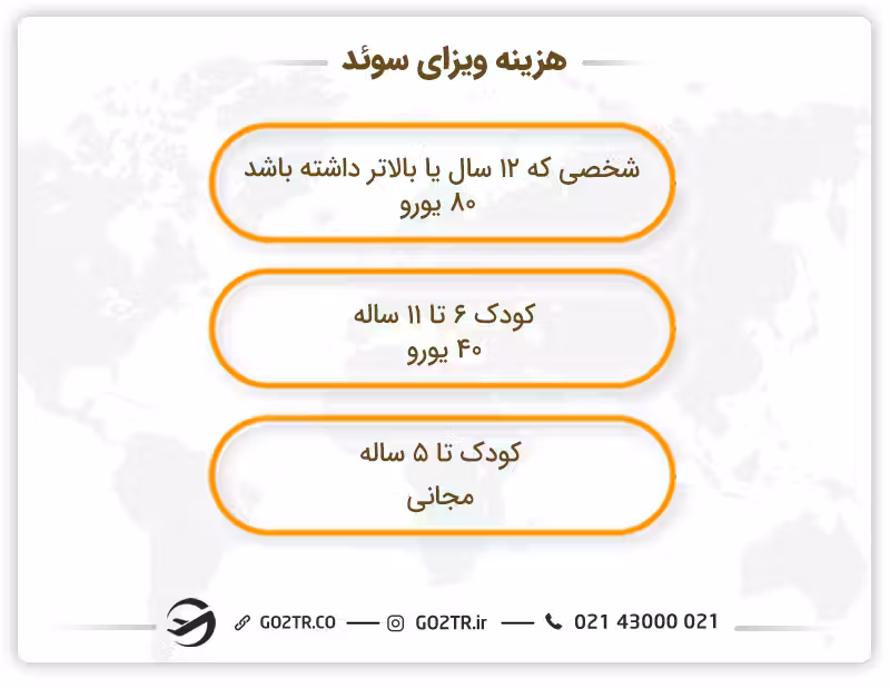 هزینه ویزای سوئد