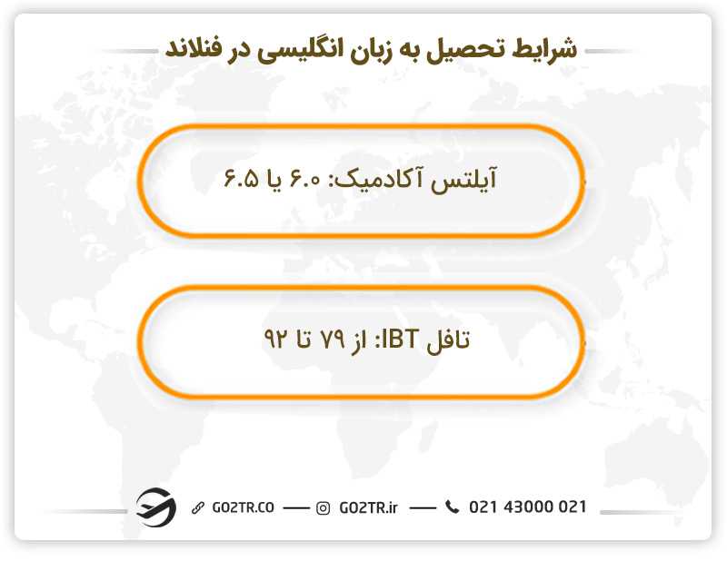 شرایط تحصیل به زبان انگلیسی در فنلاند