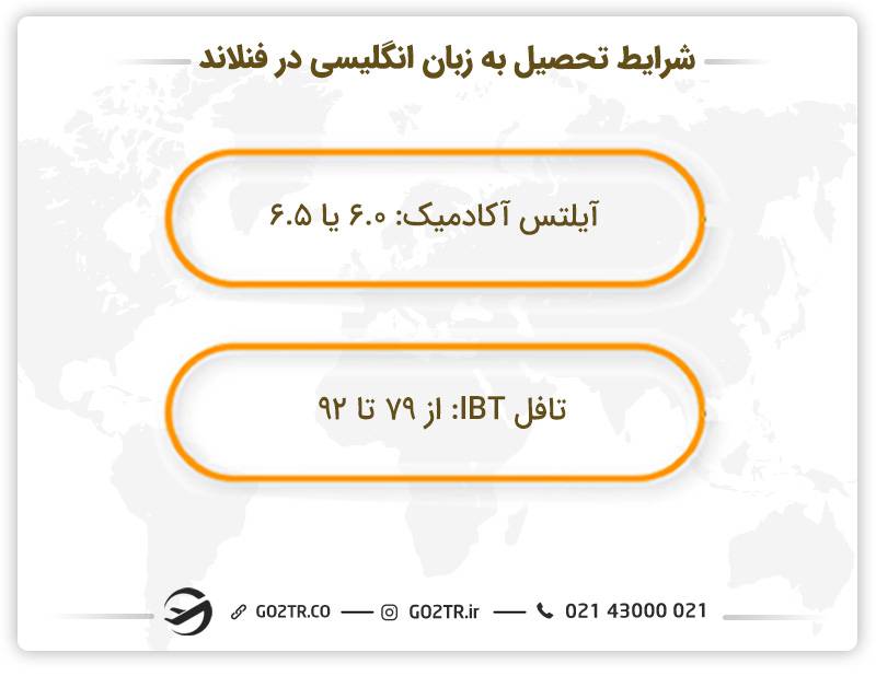 شرایط تحصیل به زبان انگلیسی در فنلاند