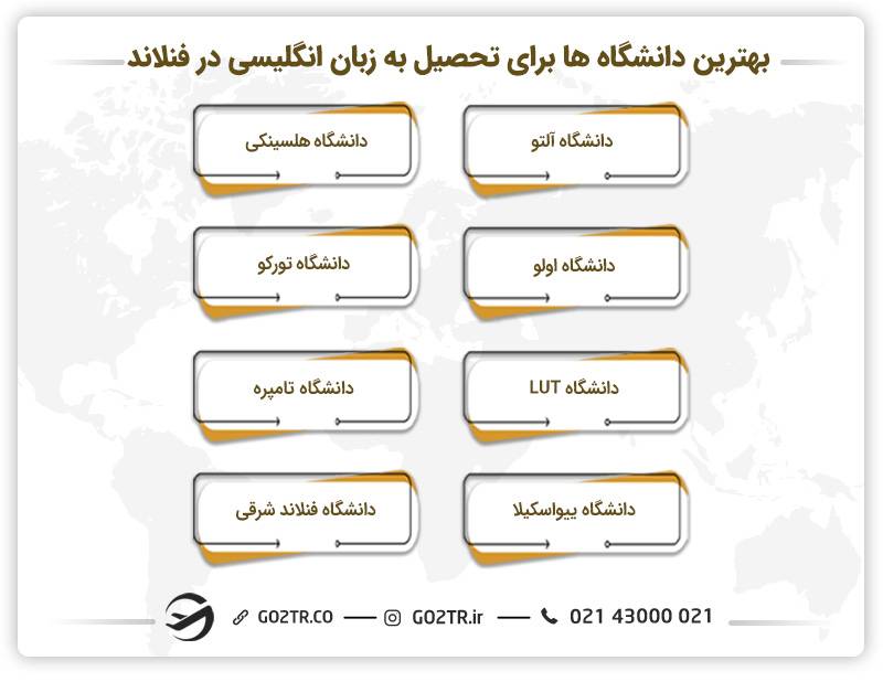 بهترین دانشگاه ها برای تحصیل به زبان انگلیسی در فنلاند