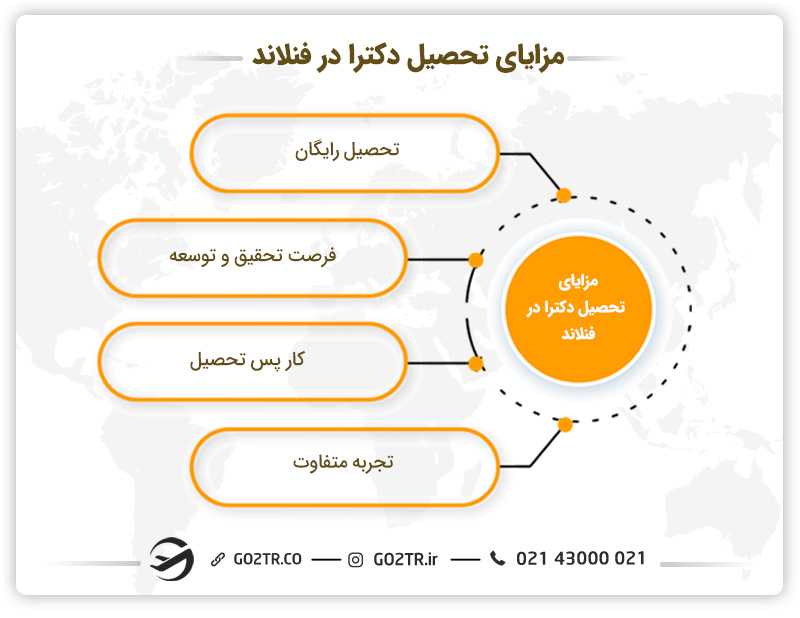 مزایای تحصیل دکترا در فنلاند