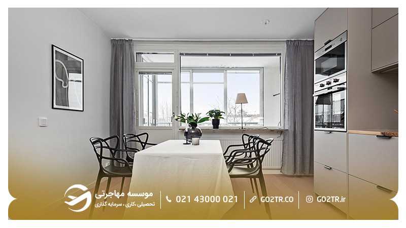 نمونه خانه فروشی در هلند شماره دو