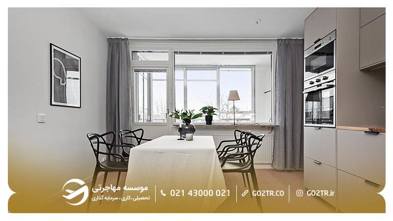 نمونه خانه فروشی در هلند شماره دو