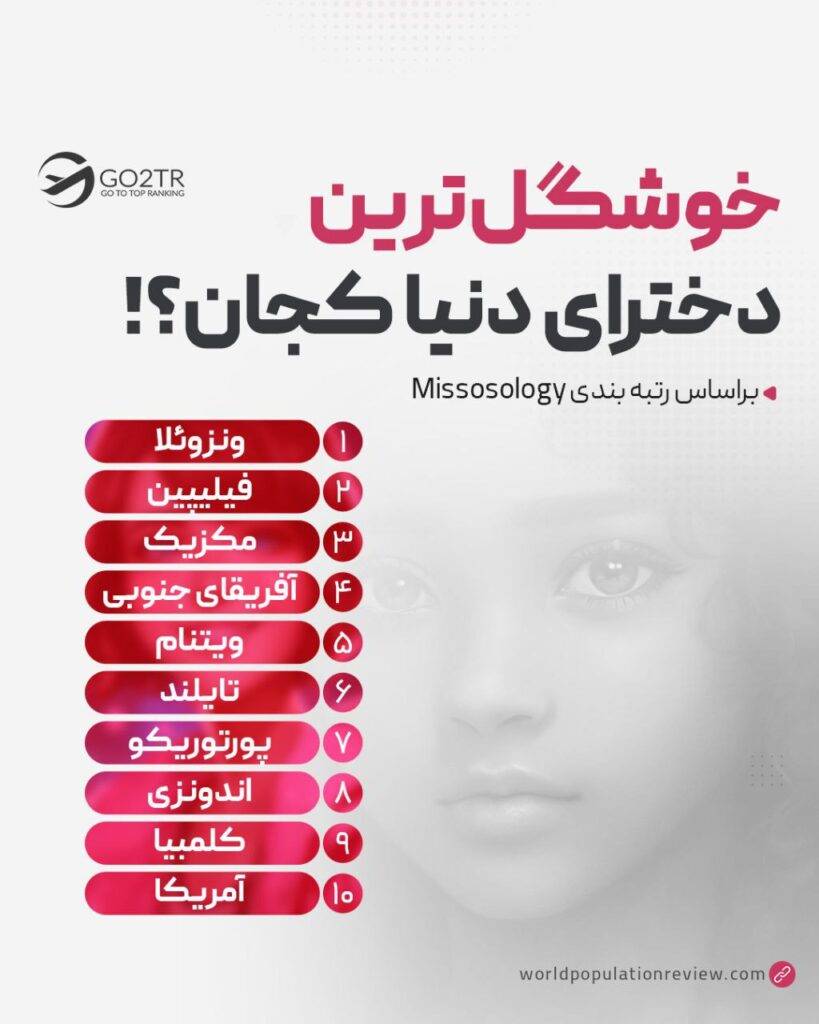 خوشکل ترین دخترای دنیا کجان؟