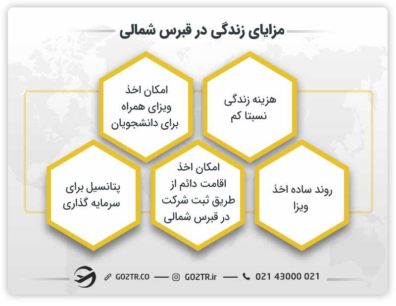 مزایای زندگی در قبرس شمالی