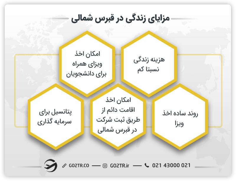 مزایای زندگی در قبرس شمالی