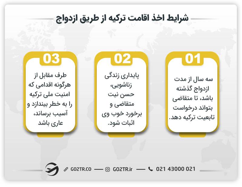 شرایط اخذ اقامت ترکیه از طریق ازدواج