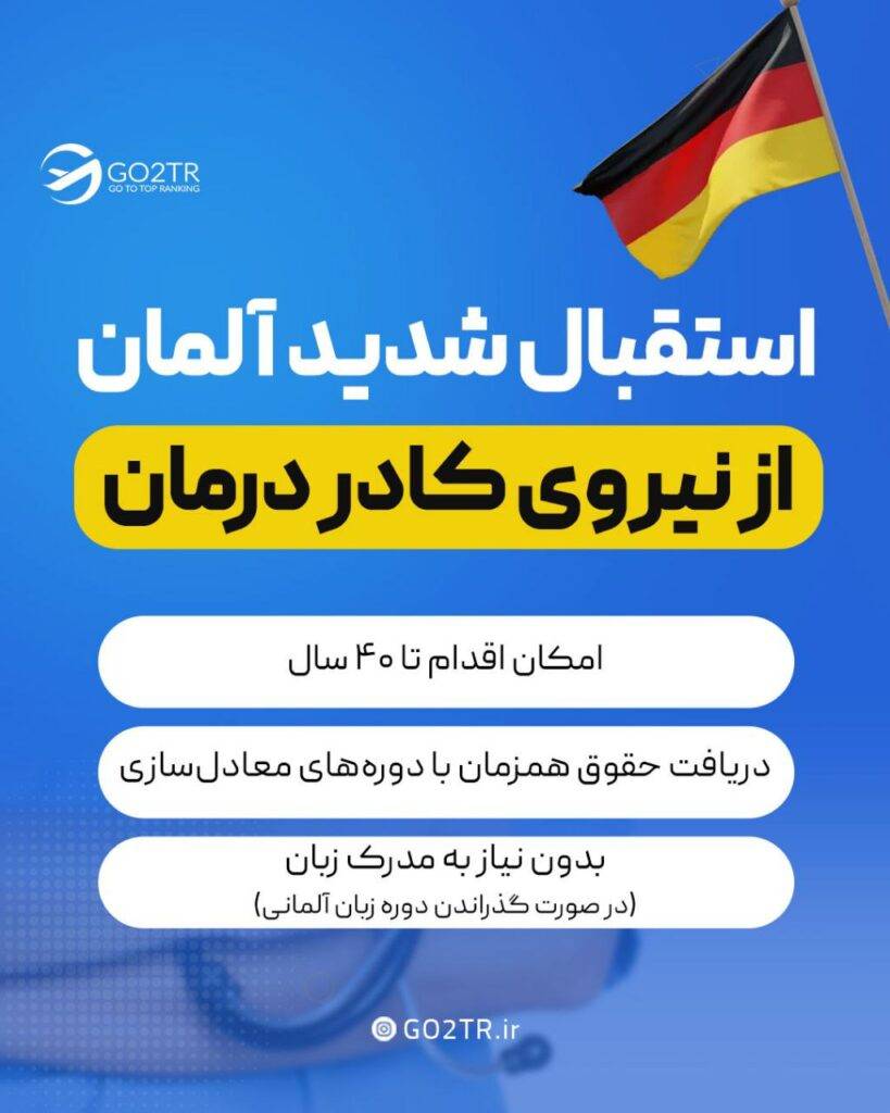 استقبال آلمان از کادر درمان
