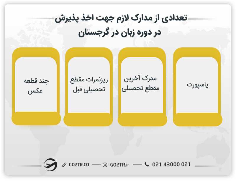 تعدادی از مدارک لازم جهت اخذ پذیرش در دوره زبان در گرجستان