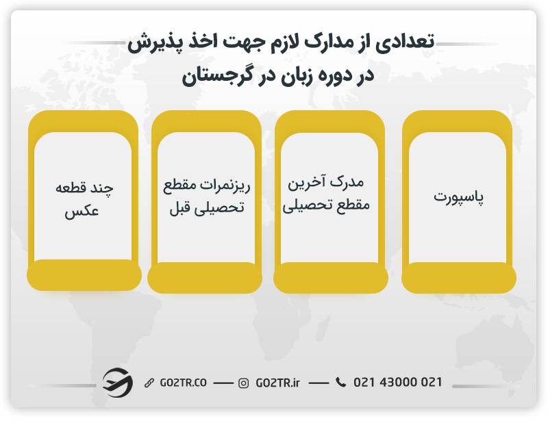 تعدادی از مدارک لازم جهت اخذ پذیرش در دوره زبان در گرجستان