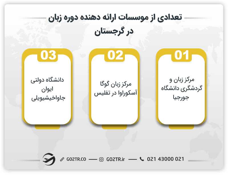 تعدادی از موسسات ارائه دهنده دوره زبان در گرجستان