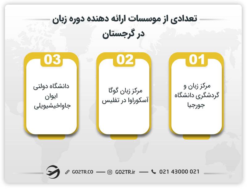 تعدادی از موسسات ارائه دهنده دوره زبان در گرجستان 