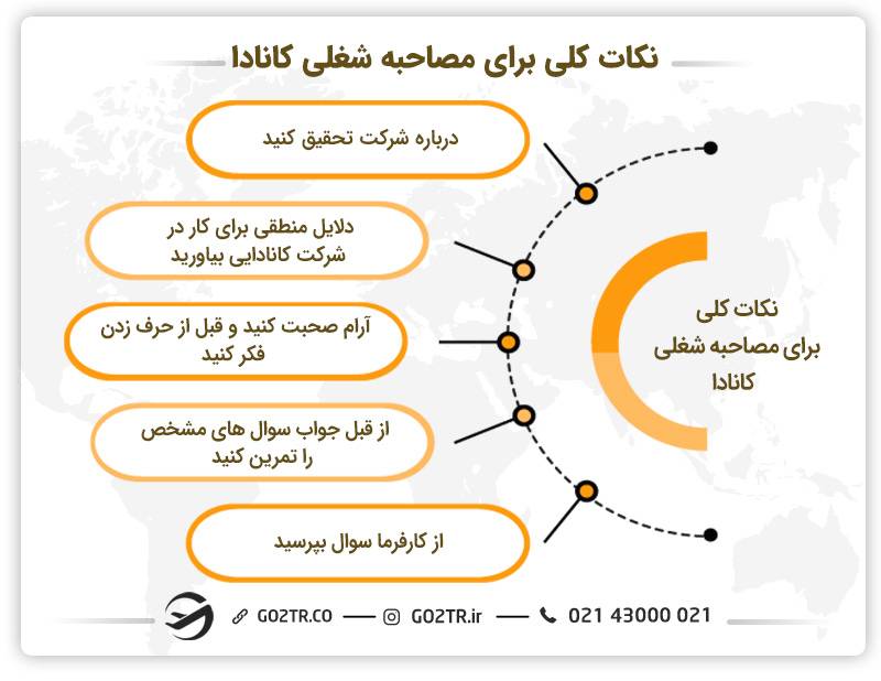 نکات کلی برای مصاحبه کاری در کانادا