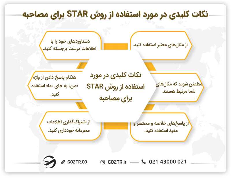 نکات کلیدی در مورد استفاده از روش STAR برای مصاحبه