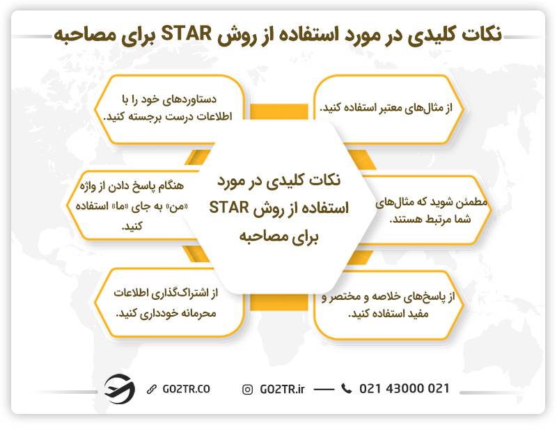 نکات کلیدی در مورد استفاده از روش STAR برای مصاحبه