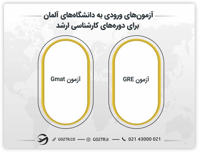 آزمونهای ورودی به دانشگاههای آلمان برای دورههای کارشناسی ارشد