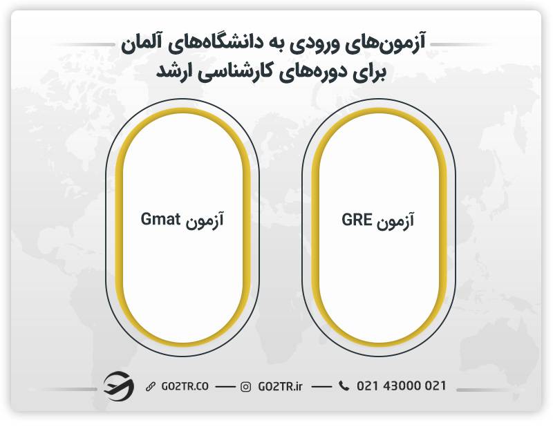 آزمون‌های ورودی به دانشگاه‌های آلمان برای دوره‌های کارشناسی ارشد