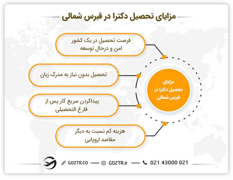 مزایای تحصیل دکترا در قبرس شمالی