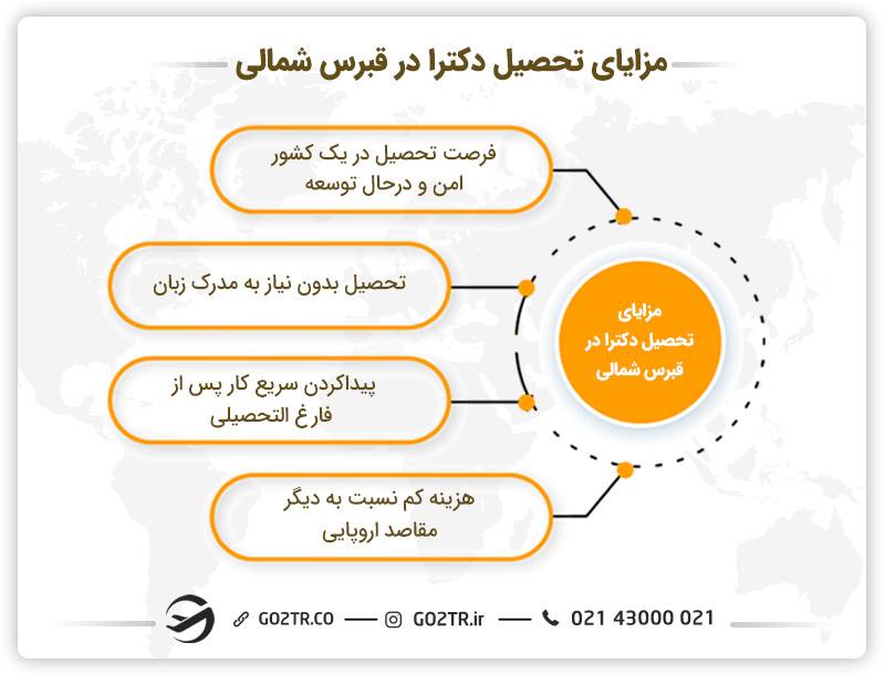 مزایای تحصیل دکترا در قبرس شمالی