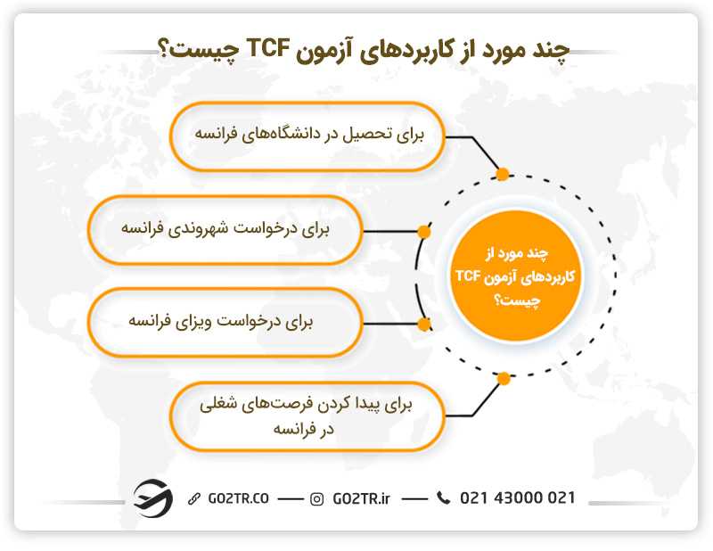 کاربرد آزمون TCF چیست؟