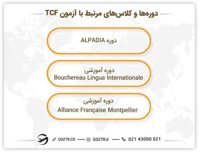 دوره ها و کلاس های مرتبط با آزمون TCF