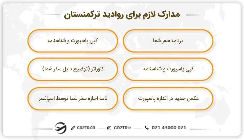 مدارک لازم برای روادید ترکمنستان