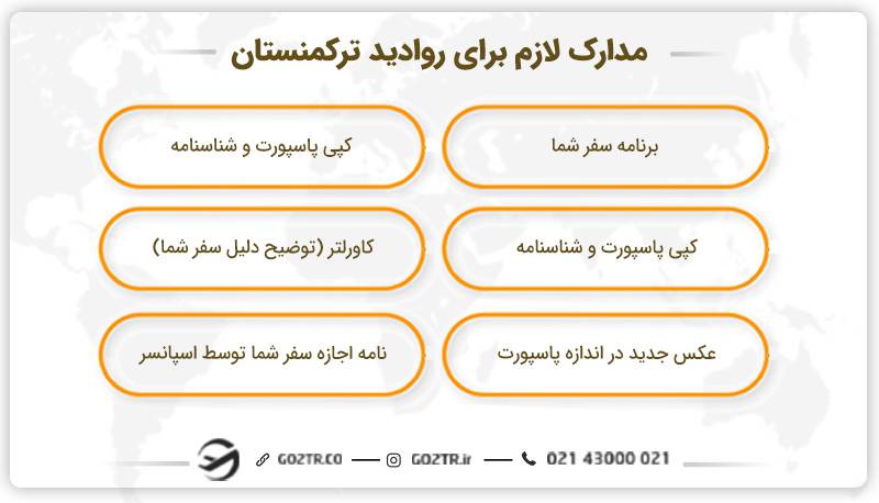 مدارک لازم برای روادید ترکمنستان