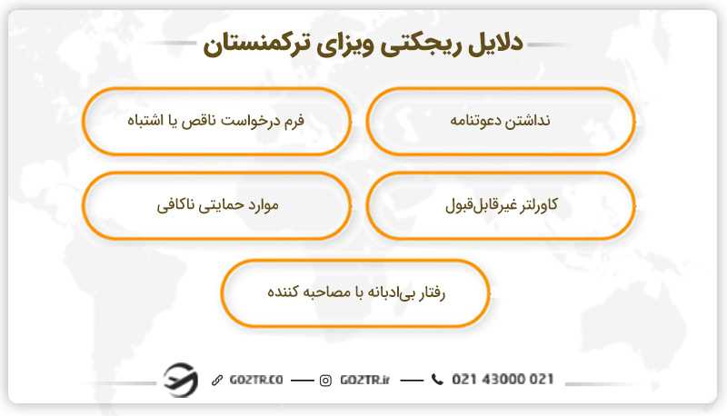 دلایل ریجکتی ویزای ترکمنستان
