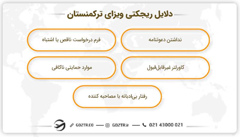 دلایل ریجکتی ویزای ترکمنستان