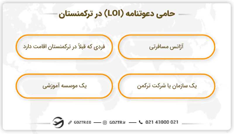 حامی دعوتنامه (LOI) در ترکمنستان