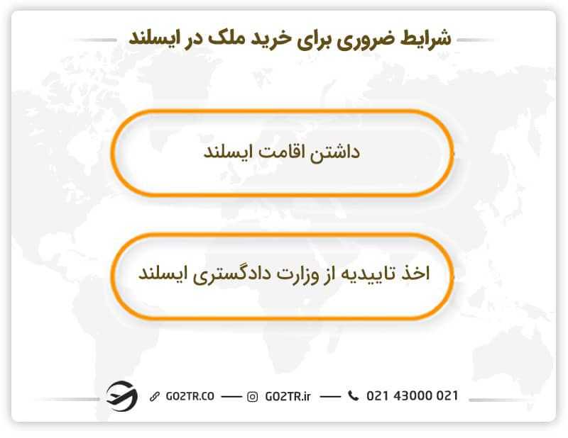 شرایط ضروری برای خرید ملک در ایسلند