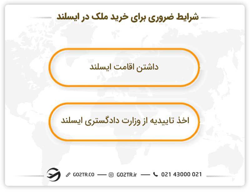 شرایط ضروری برای خرید ملک در ایسلند