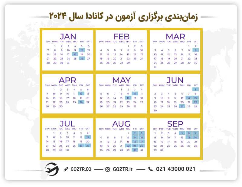زمان‌بندی برگزاری آزمون MCAT در کانادا