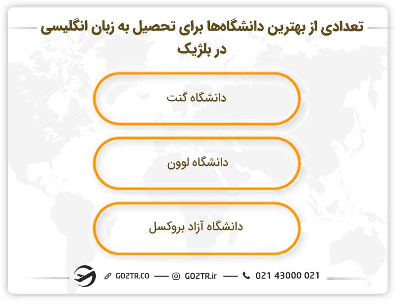 تعدادی از بهترین دانشگاهها برای تحصیل به زبان انگلیسی در بلژیک