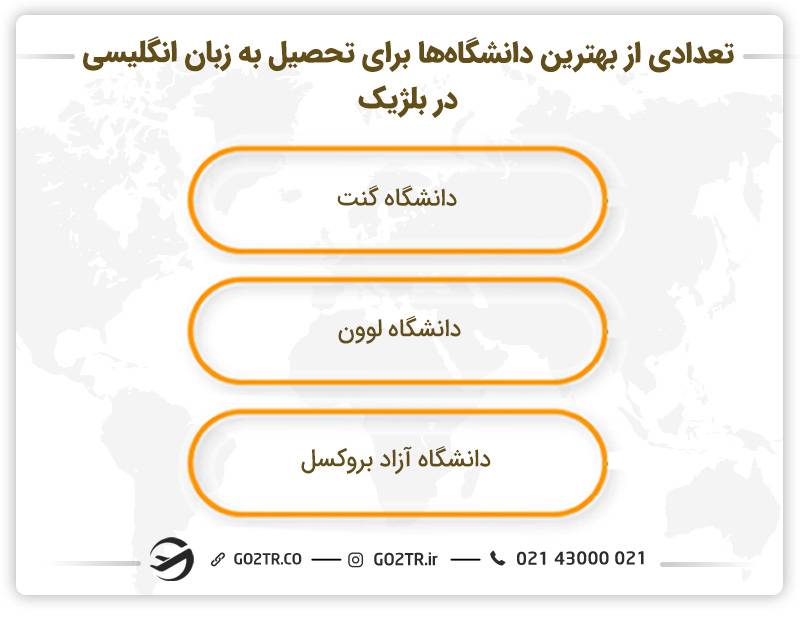 تعدادی از بهترین دانشگاه‌ها برای تحصیل به زبان انگلیسی در بلژیک
