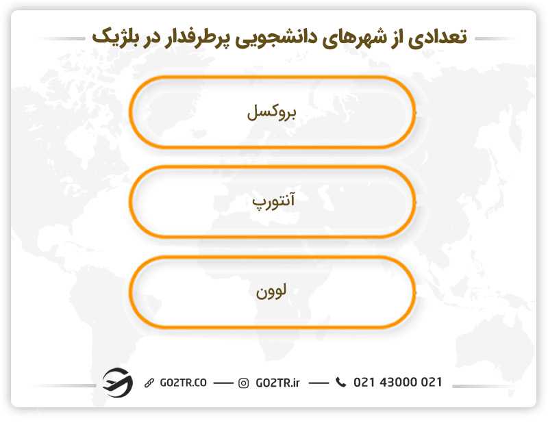 تعدادی از شهرهای دانشجویی پرطرفدار در بلژیک