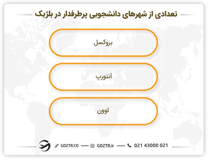 تعدادی از شهرهای دانشجویی پرطرفدار در بلژیک