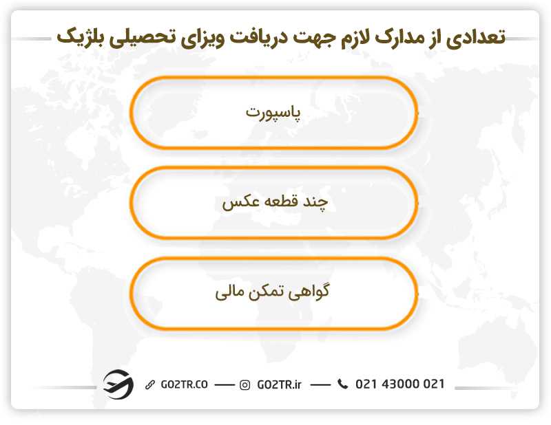 تعدادی از مدارک لازم جهت دریافت ویزای تحصیلی بلژیک