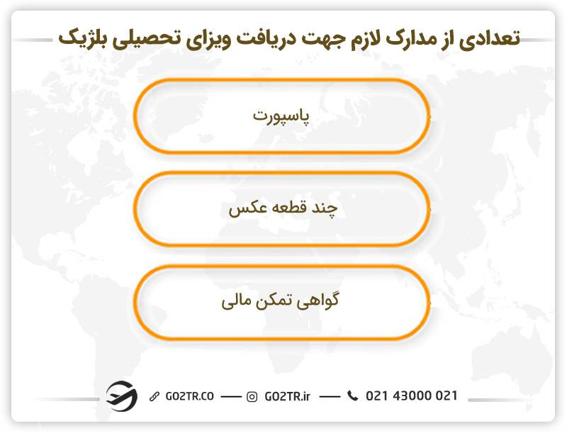 تعدادی از مدارک لازم جهت دریافت ویزای تحصیلی بلژیک 