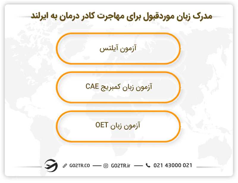 مدرک زبان مورد نیاز برای مهاجرت کادر درمان به ایرلند