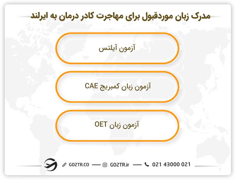 مدرک زبان مورد نیاز برای مهاجرت کادر درمان به ایرلند