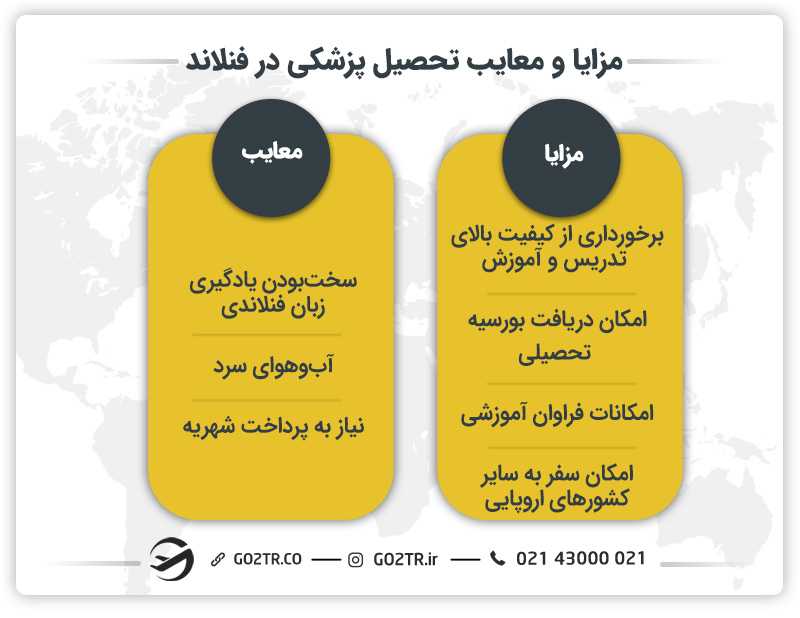 مزایا و معایب تحصیل پزشکی در فنلاند
