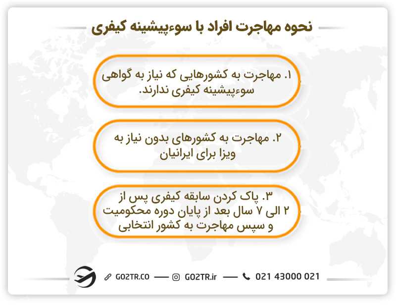 نحوه مهاجرت افراد با سوءپیشینه کیفری