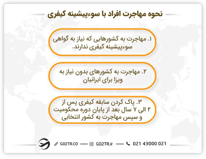 نحوه مهاجرت افراد با سوءپیشینه کیفری