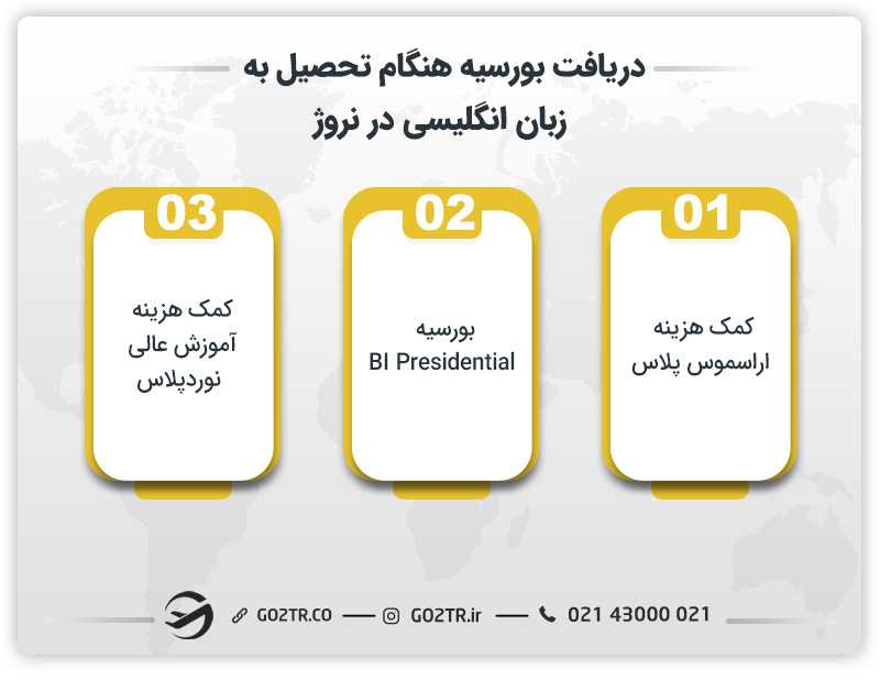 دریافت بورسیه هنگام تحصیل به زبان انگلیسی در نروژ