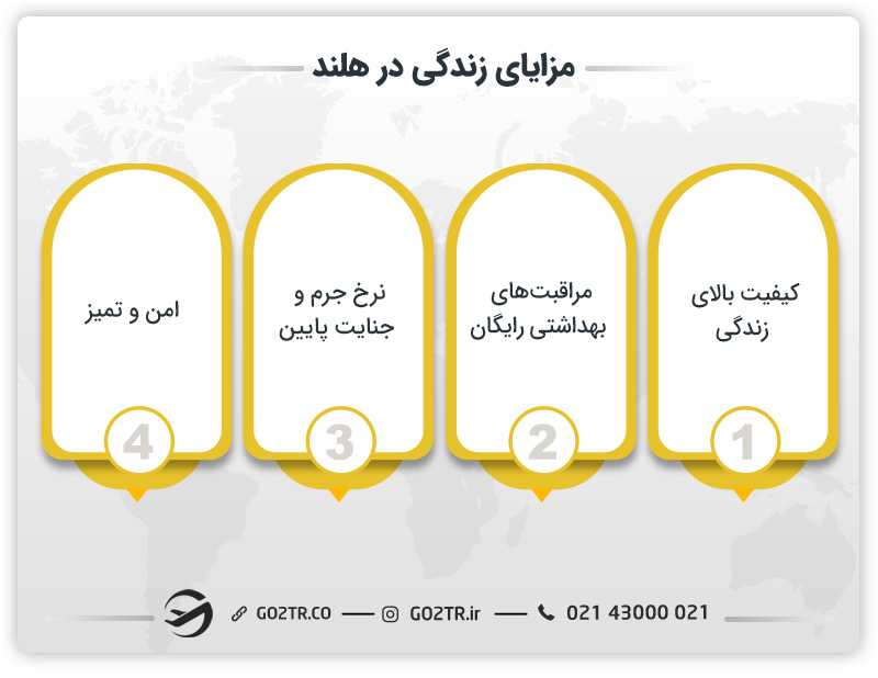 مزایای زندگی در هلند